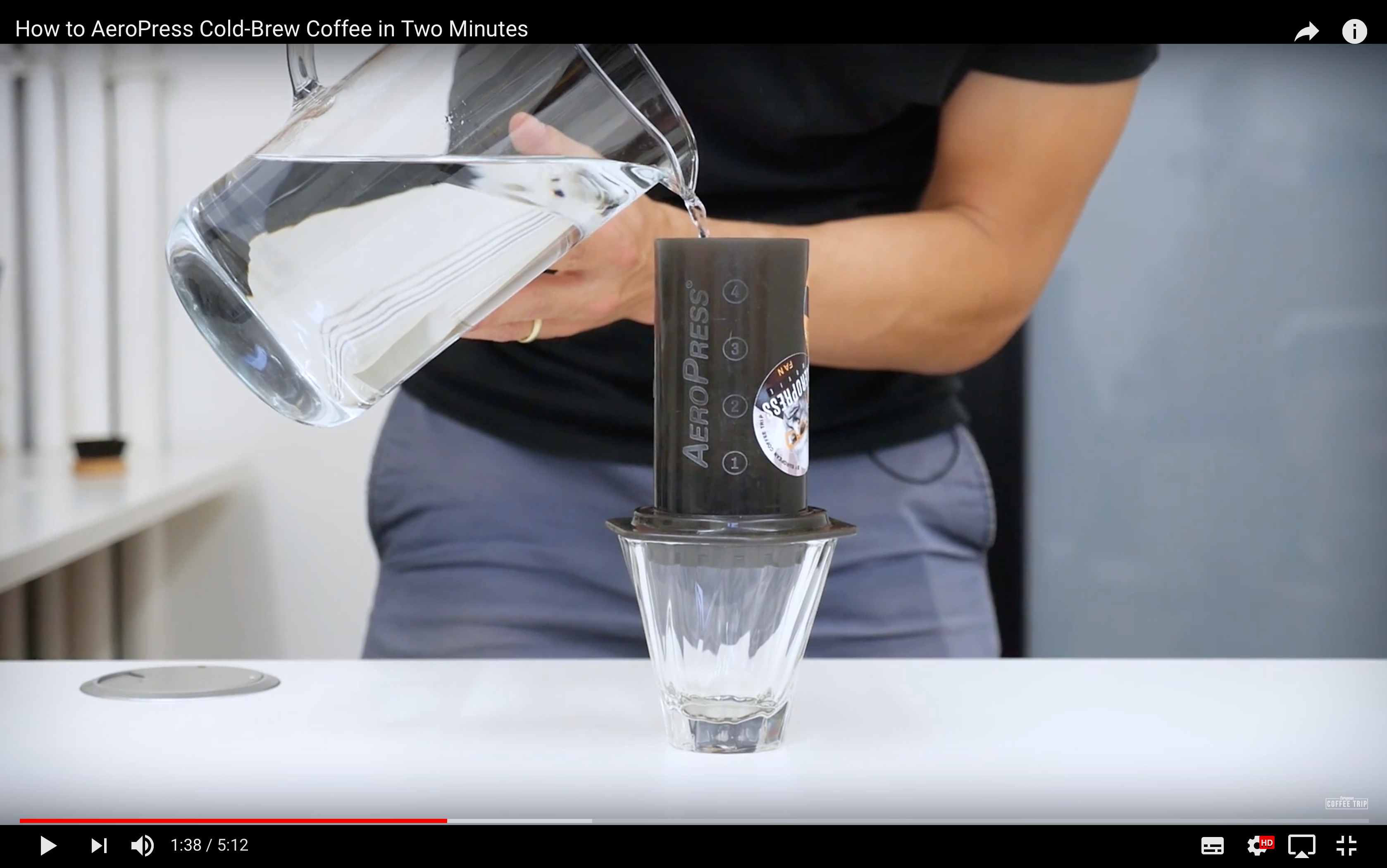 European Coffee Trips